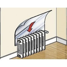RADIATOR HEAT REFLECTOR