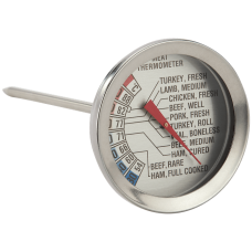 Meat Thermometer