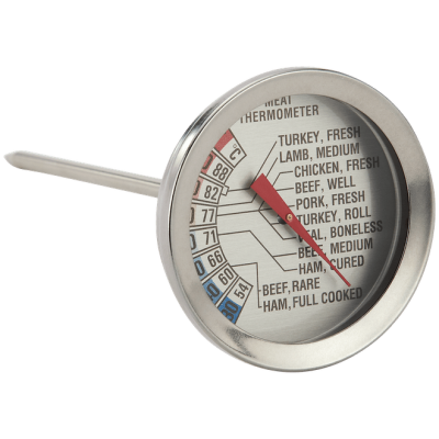 Meat Thermometer